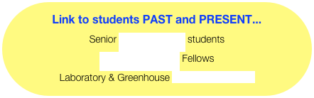 Link to students PAST and PRESENT... 
Senior Biology Honors students
Summer Research Fellows
Laboratory & Greenhouse Research Students